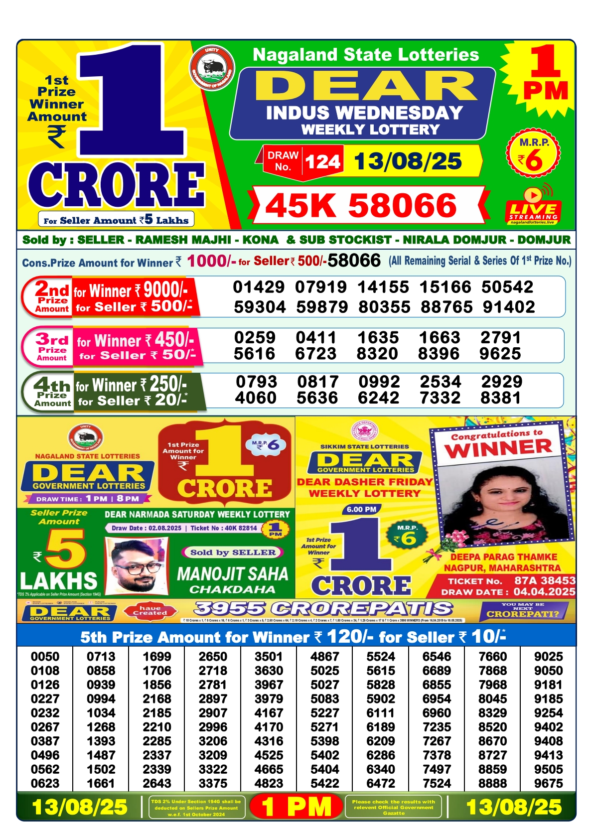 डिअर लाटरी का 1 बजे का रिज़ल्ट दिनांक 13.8.25 लाटरी सम्बाद टुडे