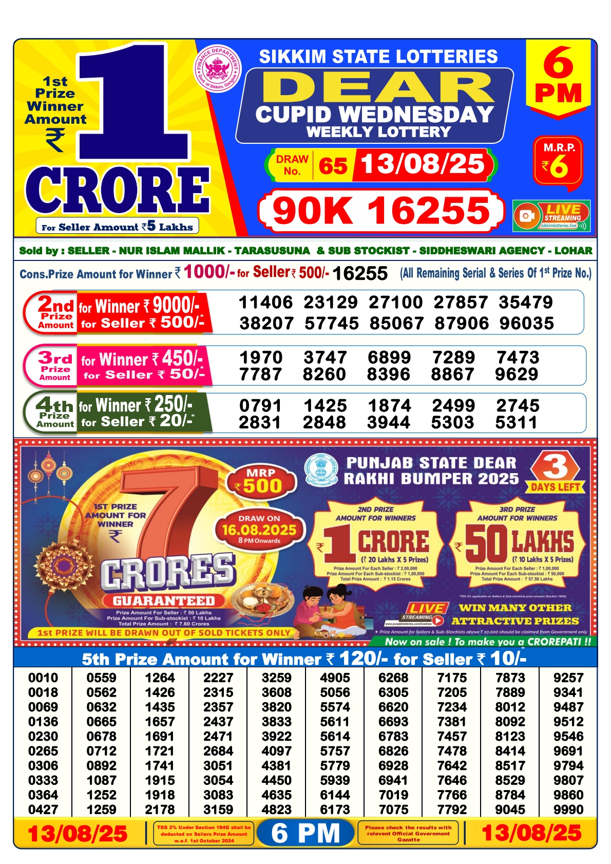 लाटरी सम्बाद टुडे