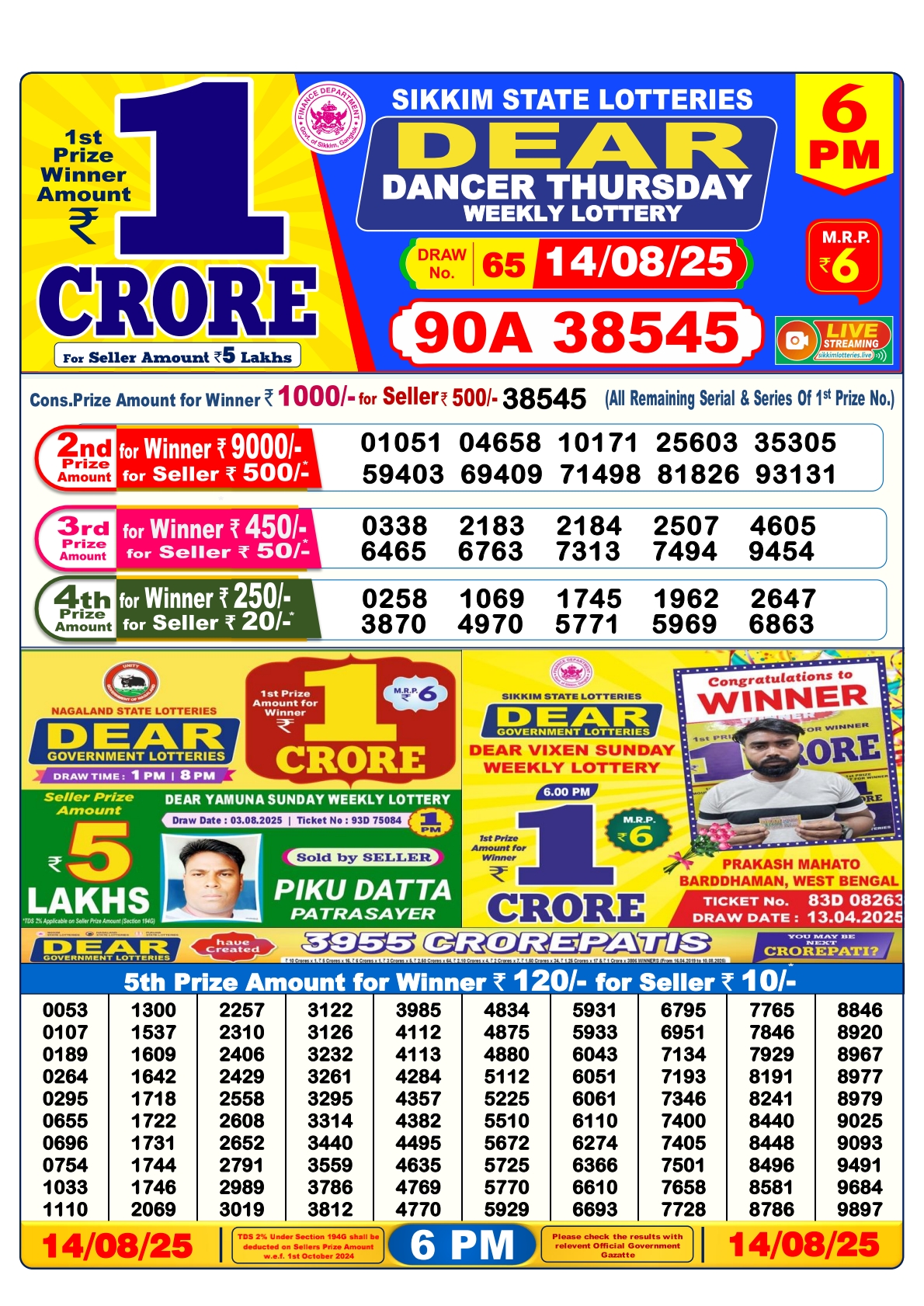 लाटरी सम्बाद टुडे