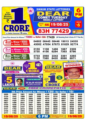 लाटरी सम्बाद टुडे