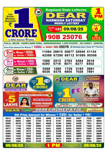 लाटरी सम्बाद टुडे