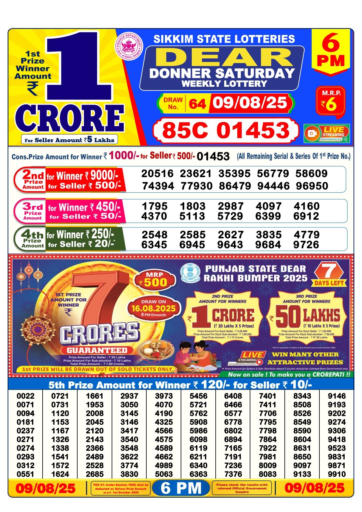 लाटरी सम्बाद टुडे