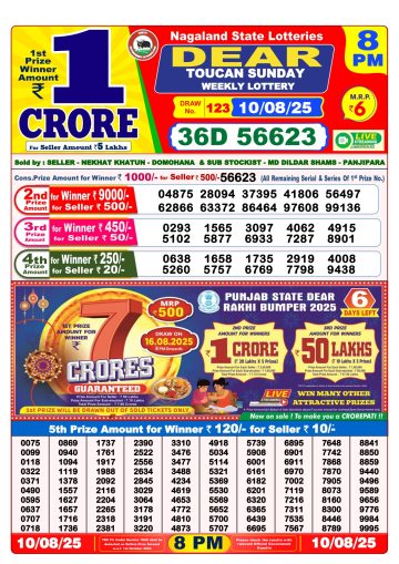 लाटरी सम्बाद टुडे