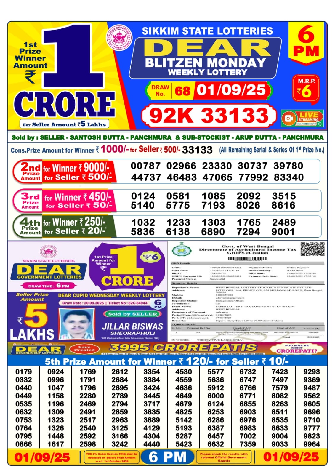 लाटरी सम्बाद टुडे