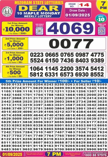 लाटरी सम्बाद टुडे