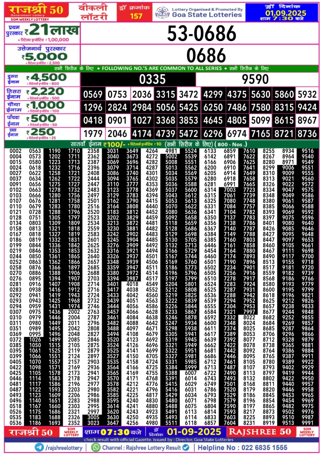 लाटरी सम्बाद टुडे