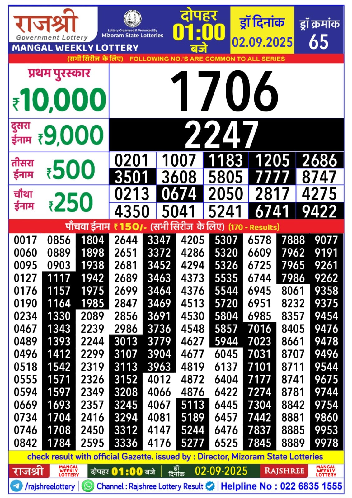 राजश्री लाटरी का दोपहर 1 बजे का रिज़ल्ट दिनांक 02.9.25 लाटरी सम्बाद टुडे
