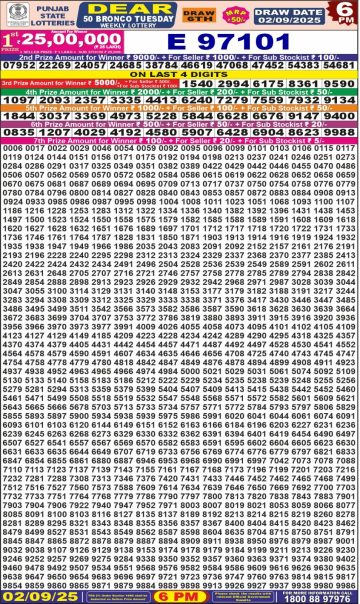 लाटरी सम्बाद टुडे