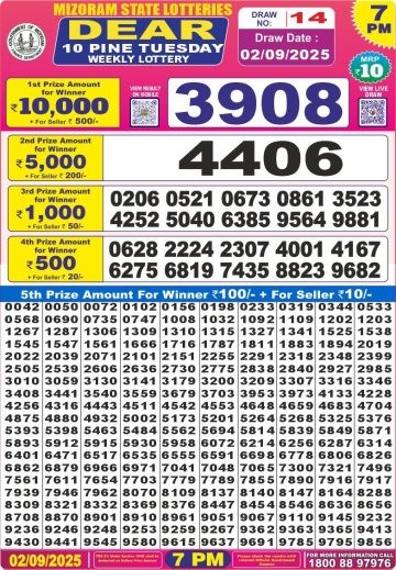 लाटरी सम्बाद टुडे