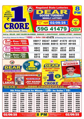 लाटरी सम्बाद टुडे