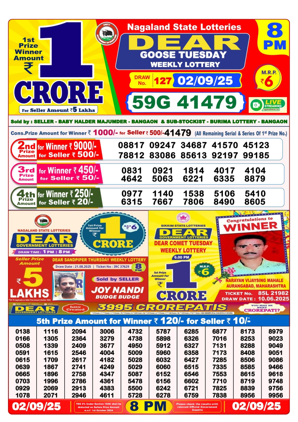 डिअर लाटरी का रात 8 बजे का रिज़ल्ट दिनांक 02.9.25 लाटरी सम्बाद टुडे
