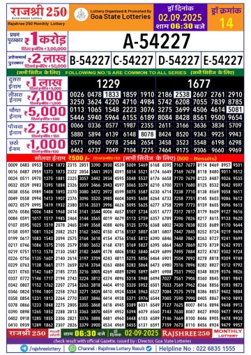 लाटरी सम्बाद टुडे