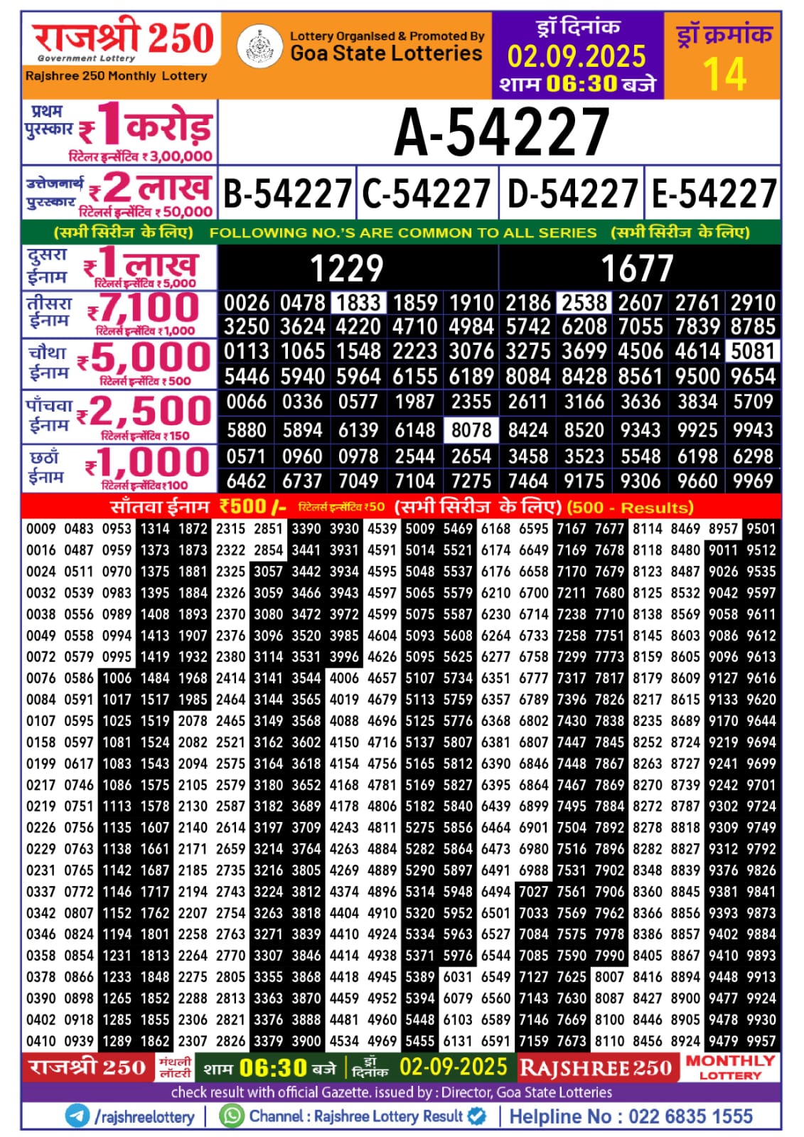 राजश्री 250 मंथली लॉटरी रिजल्ट 02.9.25 लाटरी सम्बाद टुडे
