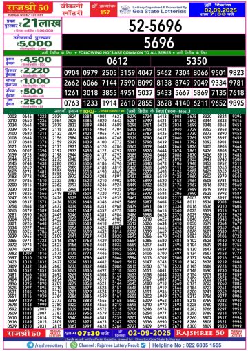 लाटरी सम्बाद टुडे