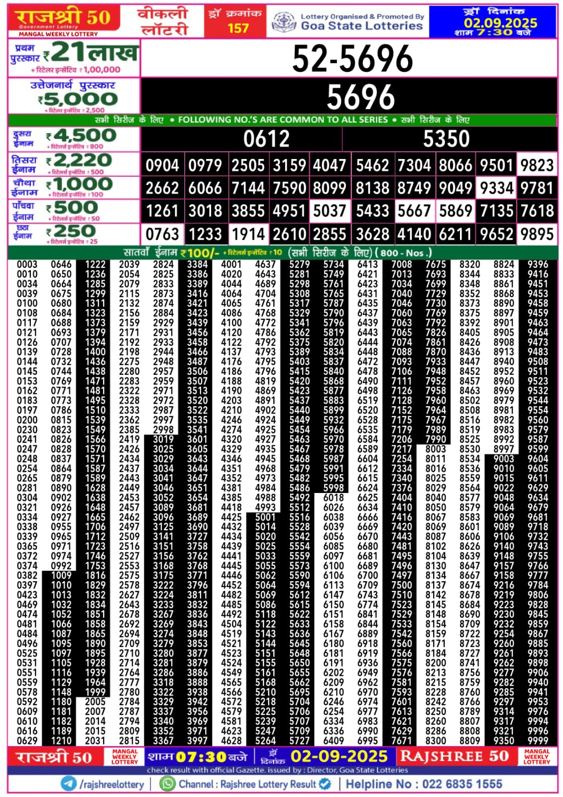 लाटरी सम्बाद टुडे
