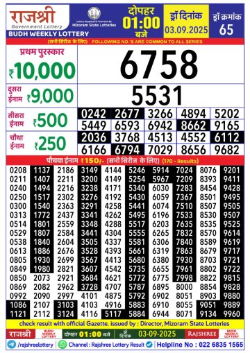 लाटरी सम्बाद टुडे