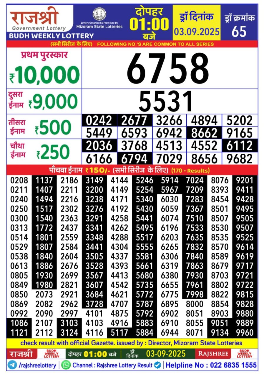 लाटरी सम्बाद टुडे