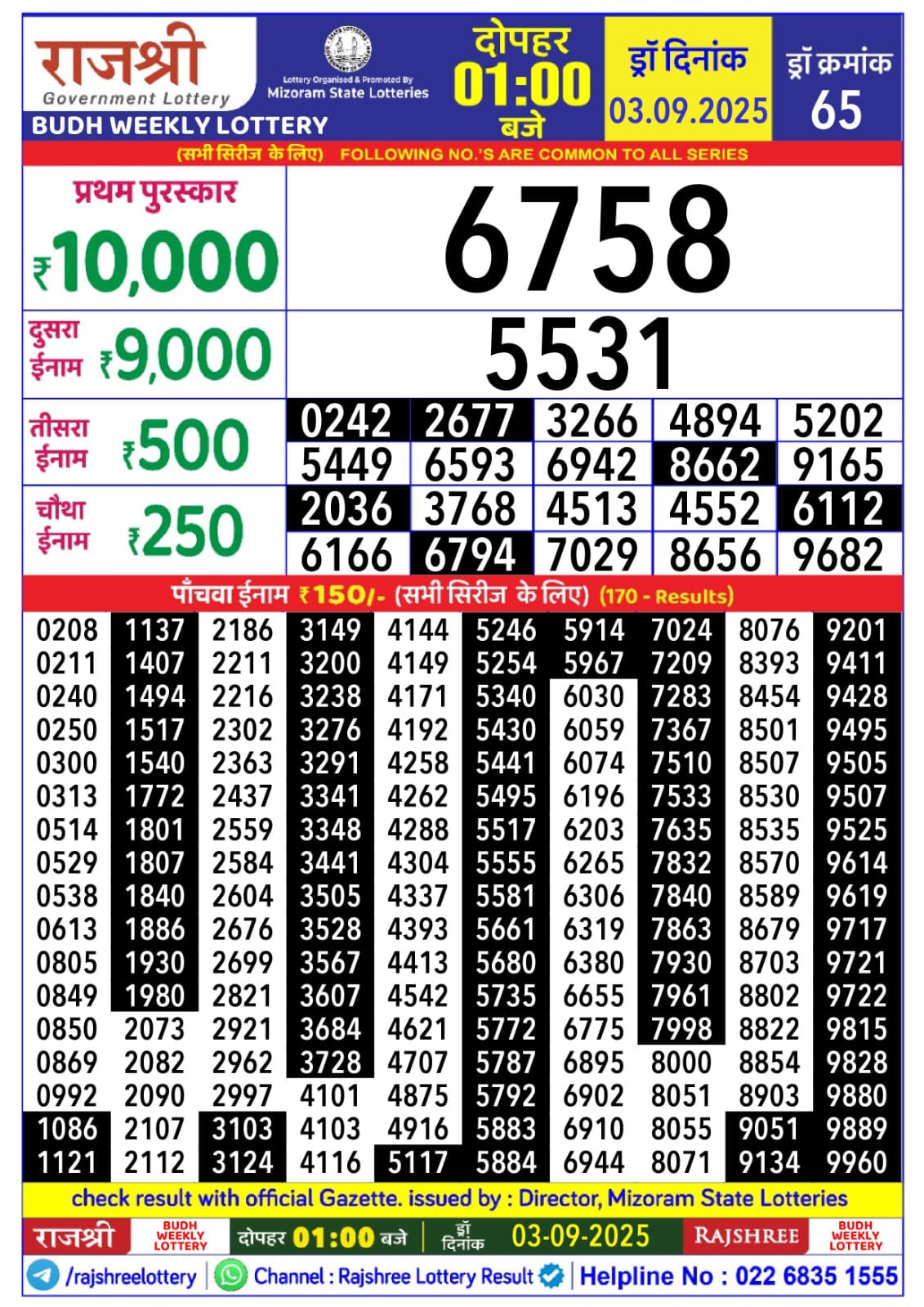 राजश्री लाटरी का दोपहर 1 बजे का रिज़ल्ट दिनांक 03.9.25 लाटरी सम्बाद टुडे