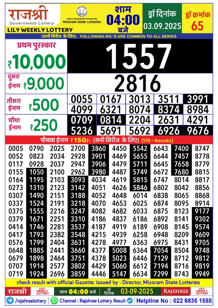 लाटरी सम्बाद टुडे