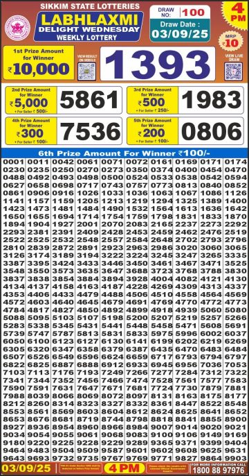 लाटरी सम्बाद टुडे