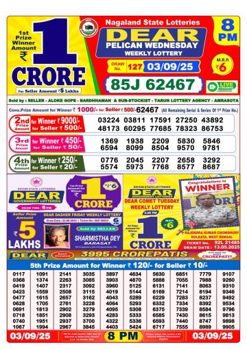 लाटरी सम्बाद टुडे