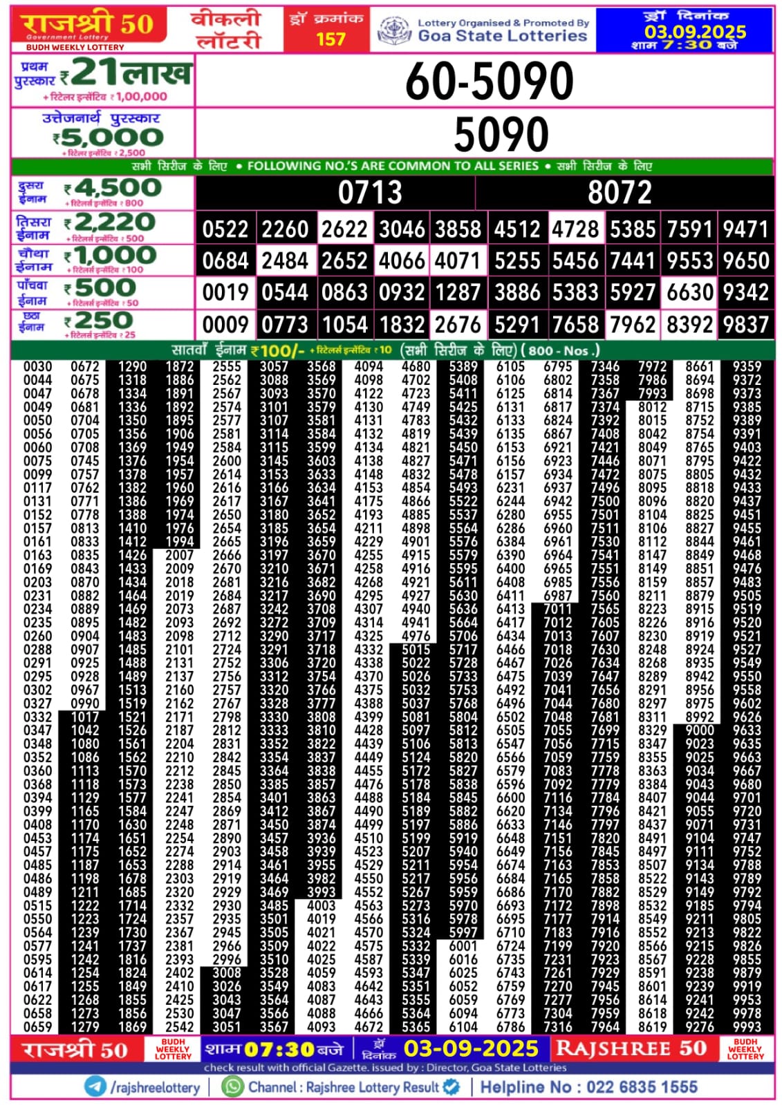 लाटरी सम्बाद टुडे