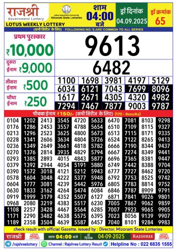 लाटरी सम्बाद टुडे