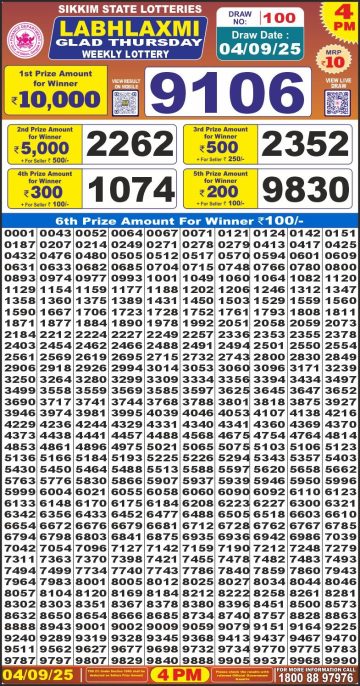 लाटरी सम्बाद टुडे