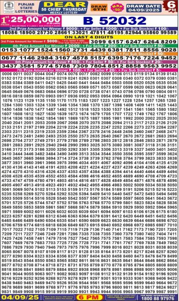 लाटरी सम्बाद टुडे