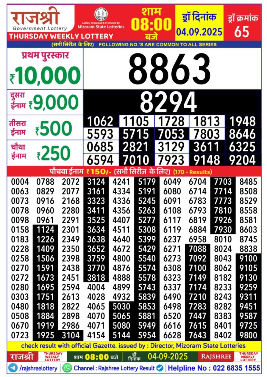 लाटरी सम्बाद टुडे