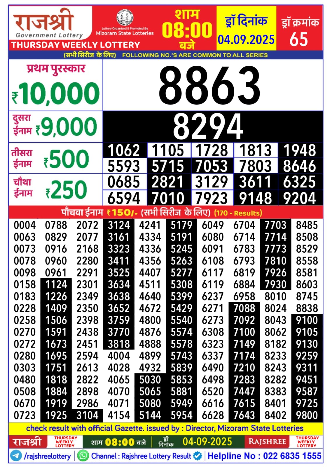 लाटरी सम्बाद टुडे