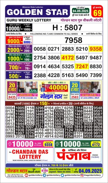 लाटरी सम्बाद टुडे