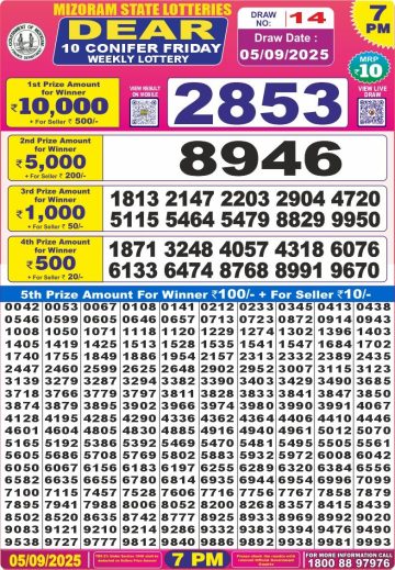 लाटरी सम्बाद टुडे