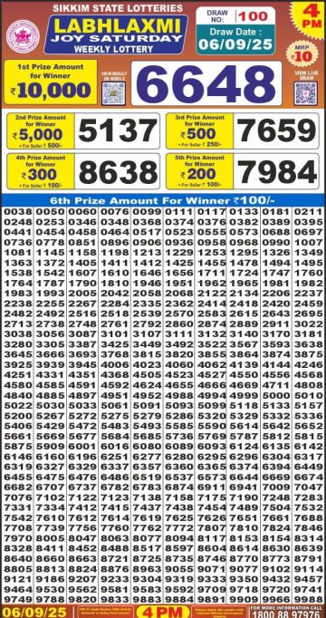 लाटरी सम्बाद टुडे