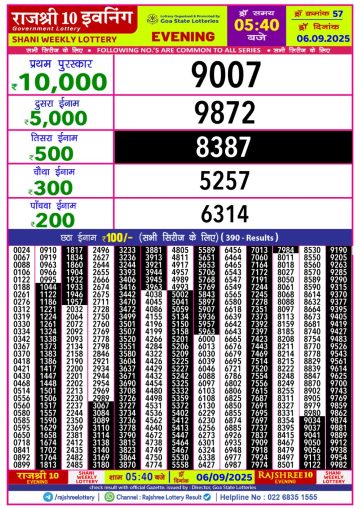 लाटरी सम्बाद टुडे