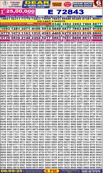 लाटरी सम्बाद टुडे