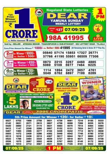 लाटरी सम्बाद टुडे