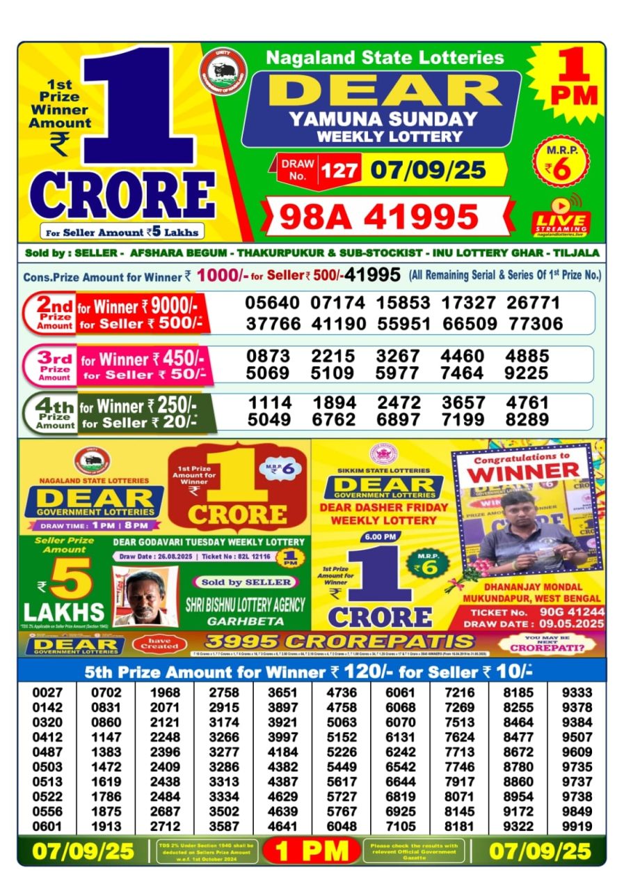 लाटरी सम्बाद टुडे