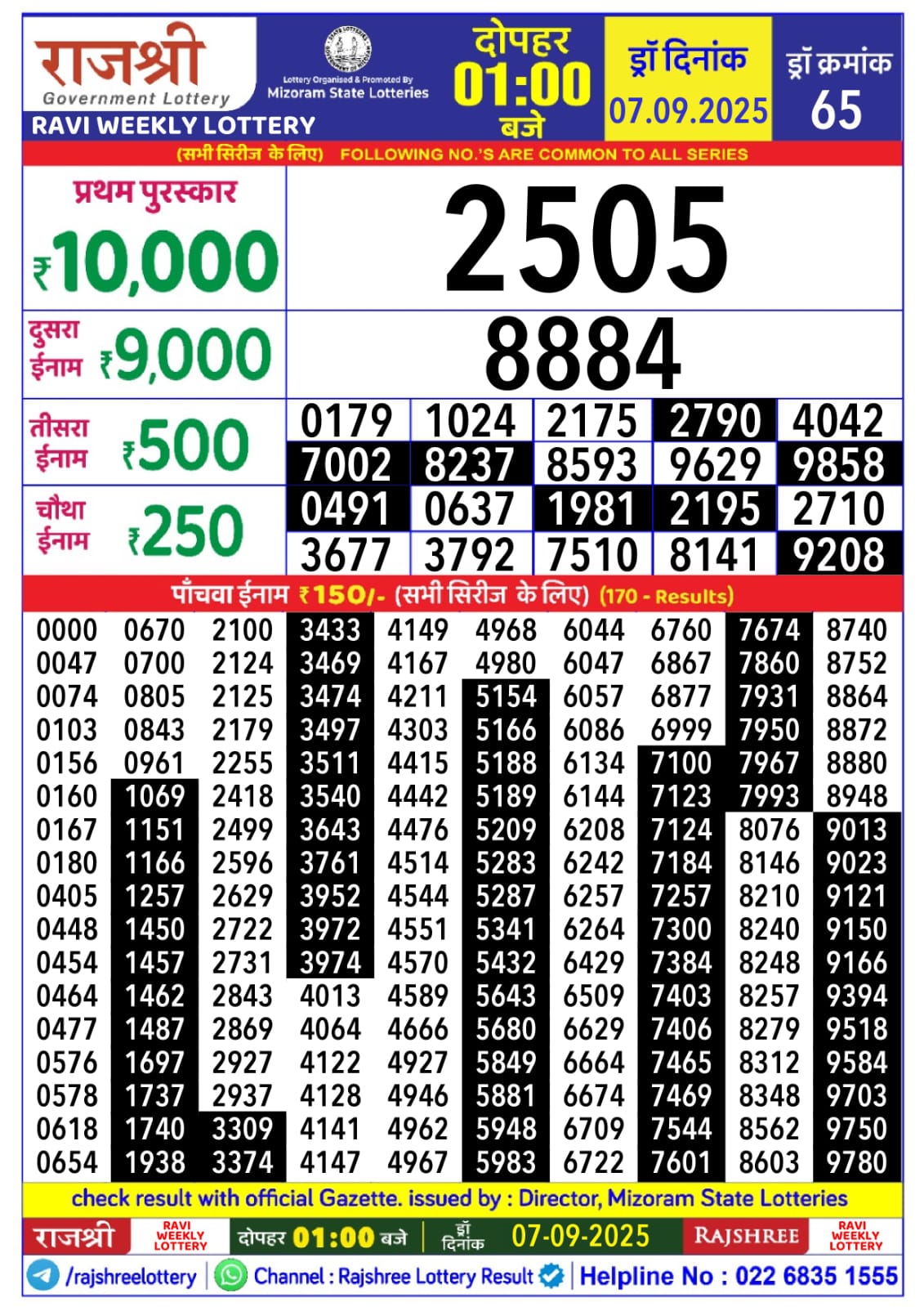 राजश्री लाटरी का दोपहर 1 बजे का रिज़ल्ट दिनांक 07.9.25 लाटरी सम्बाद टुडे