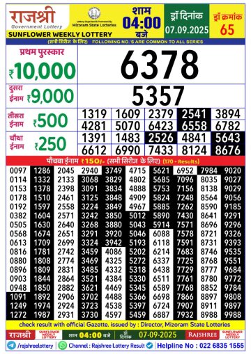 लाटरी सम्बाद टुडे