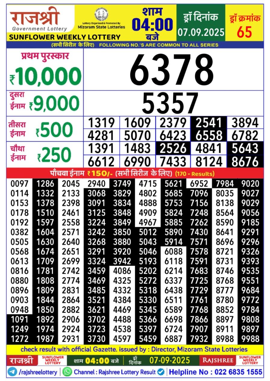 लाटरी सम्बाद टुडे