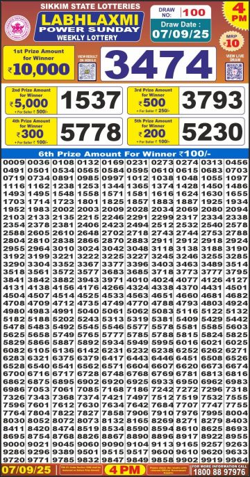 लाटरी सम्बाद टुडे