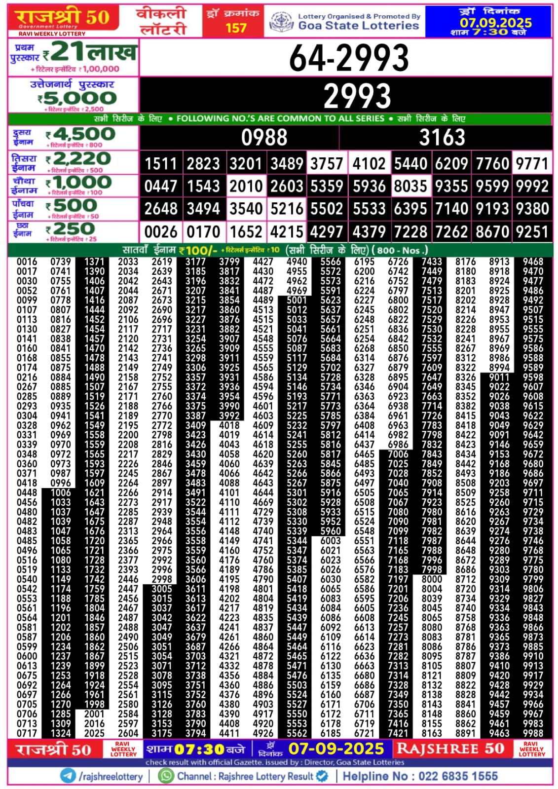 लाटरी सम्बाद टुडे