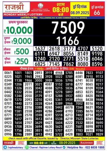 लाटरी सम्बाद टुडे