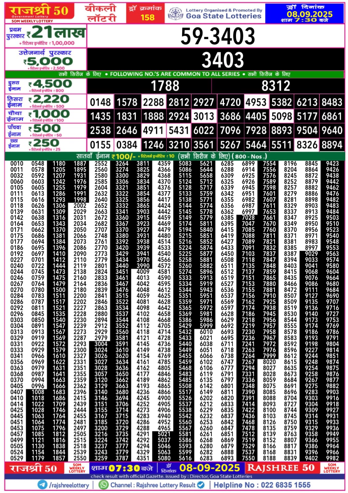 लाटरी सम्बाद टुडे