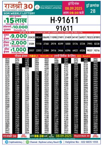 लाटरी सम्बाद टुडे