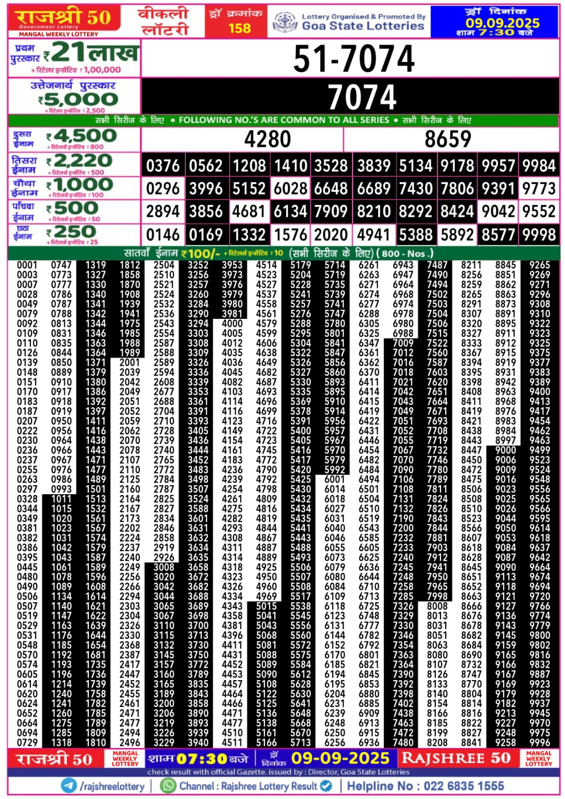 लाटरी सम्बाद टुडे