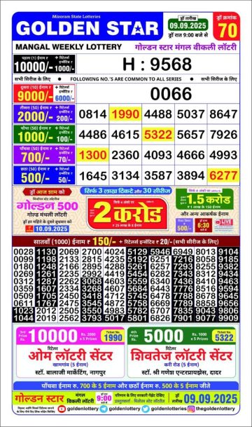 लाटरी सम्बाद टुडे