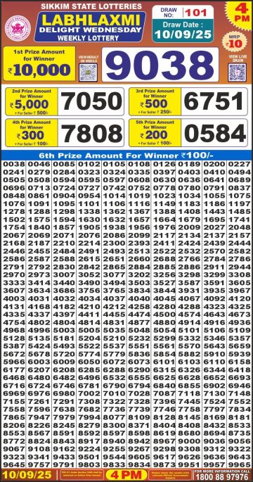 लाटरी सम्बाद टुडे