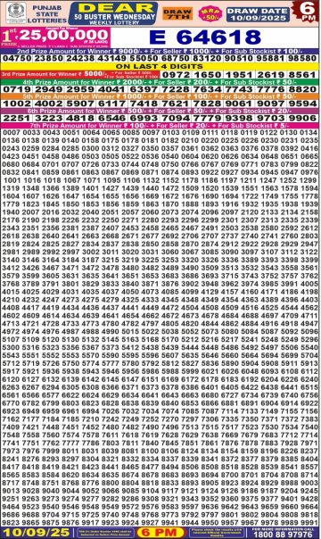 लाटरी सम्बाद टुडे